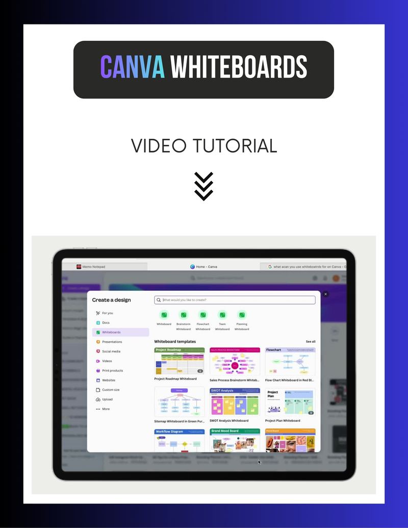 Contoh page kursus Video Tutorial