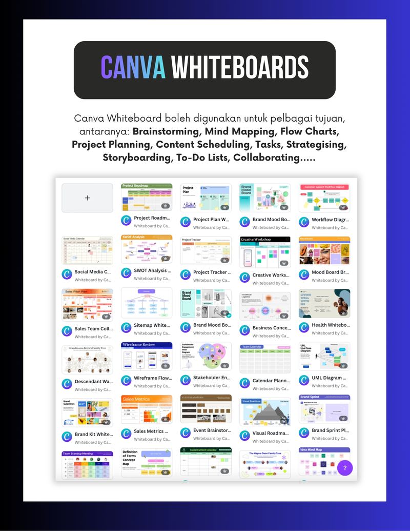 Contoh page kursus Canva Whiteboards